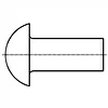 米制圓頭鉚釘 [Table 4] (ASTM A31, SAE J430)