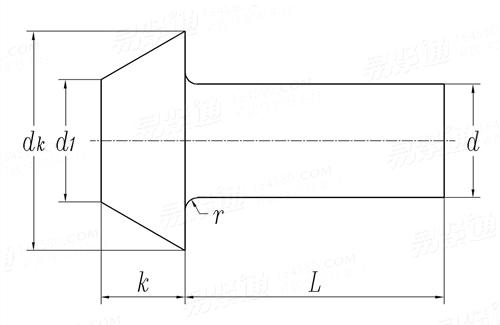 ANSI B 18.1.2 - 1972 (R2016) 圆锥头实心铆钉 [Table 3] (A31, A131, A152, A502)