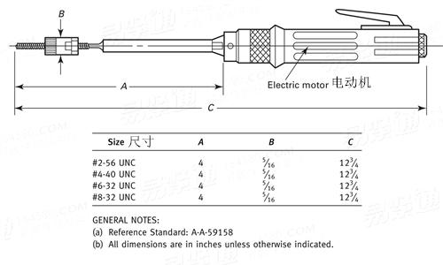 ASME/ANSI B 18.29.1 - 1993 鋼絲螺套電動安裝工具