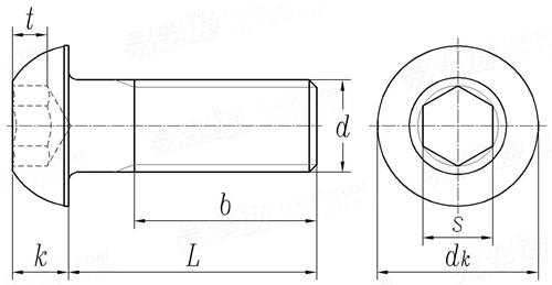 BS  2470 - 1973 統一螺紋内六角圓頭螺釘  Table 4
