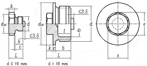 DIN  7604 - 1992 六角頭螺旋塞.輕型 直管螺紋（輕型外六角直型閉鎖螺釘）
