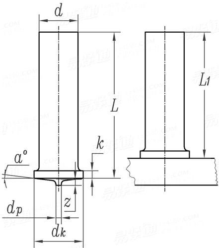 DIN  32501-2 (SA) - 1991 帶尖端點火裝置的螺柱焊接用螺柱.無螺紋螺柱