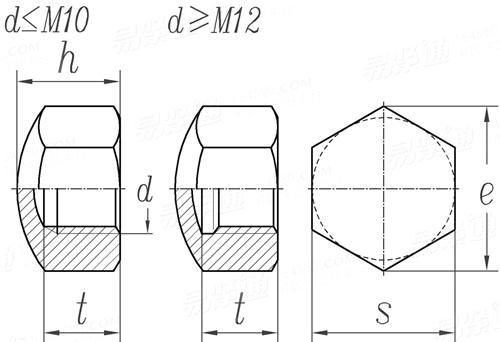 DIN  917 - 2000 矮型六角蓋形螺母