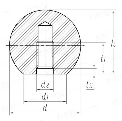 DIN  319 - 2013 圆球形盖型螺母 C型