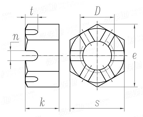 BS  1769 - 1951 粗制大六角開槽螺母(統一螺紋) - 單面倒角