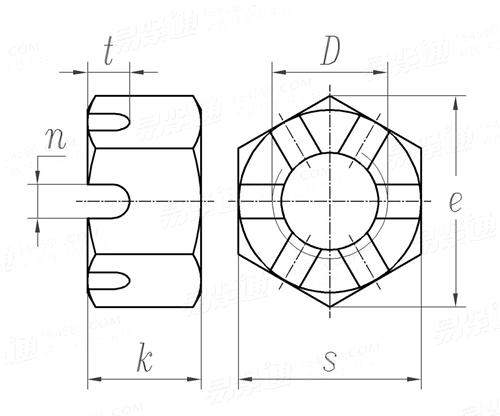 BS  1769 - 1951 粗制大六角開槽螺母(統一螺紋) - 兩面倒角
