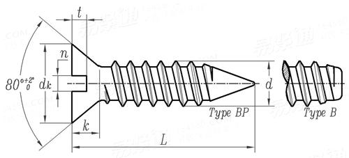 ASME B 18.6.4 - 1998 B,BP型 開槽沉頭自攻螺釘 [Table 9]