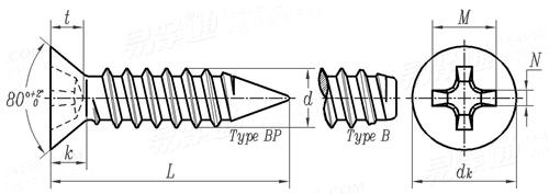 ASME B 18.6.4 - 1998 I型十字槽沉头自攻螺钉 B, BP型 [Table 10]