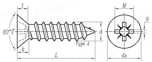 ASME B 18.6.4 - 1998 IA型米字槽沉頭自攻螺釘 A型  [Table 11]