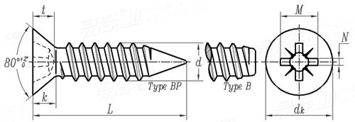 ASME B 18.6.4 - 1998 IA型米字槽沉头自攻螺钉 B,BP型 [Table 11]