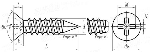 ASME B 18.6.4 - 1998 II型十字槽沉頭自攻螺釘 B，BP型 [Table 12]