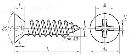 ASME B 18.6.4 - 1998 II型十字槽沉頭自攻螺釘 AB型 [Table 12]