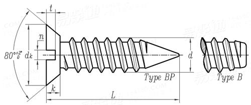 ASME B 18.6.4 - 1998 開槽沉頭清根自攻螺釘 B,BP型 [Table 13]
