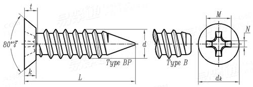 ASME B 18.6.4 - 1998 I型十字槽沉头清根自攻螺钉 B,BP型 [Table 14]