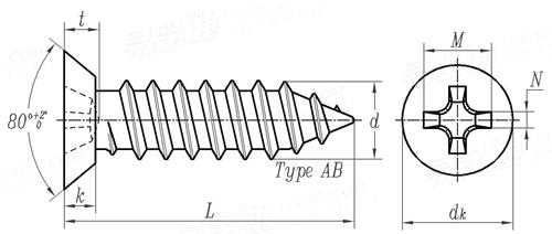 ASME B 18.6.4 - 1998 I型十字槽沉头清根自攻螺钉 AB型 [Table 14]