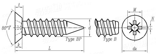 ASME B 18.6.4 - 1998 IA型米字槽沉头清根自攻螺钉 B,BP型 [Table 15]