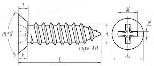 ASME B 18.6.4 - 1998 II型十字槽沉头清根自攻螺钉 AB型 [Table 16]