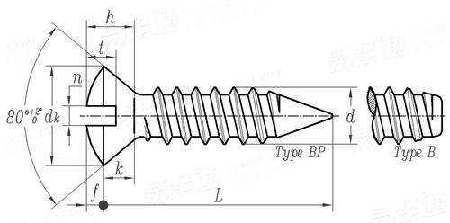 ASME B 18.6.4 - 1998 开槽半沉头自攻螺钉 B,BP型 [Table 20]