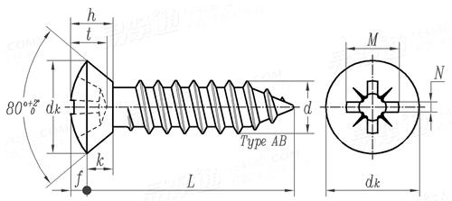 ASME B 18.6.4 - 1998 IA型米字槽半沉頭清根自攻螺釘 AB型 [Table 26]