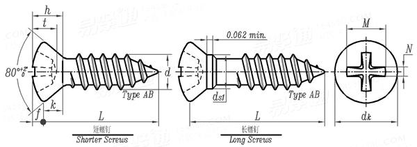 ASME B 18.6.4 - 1998 II型十字槽半沉头精整自攻螺钉 AB型 [Table 30]