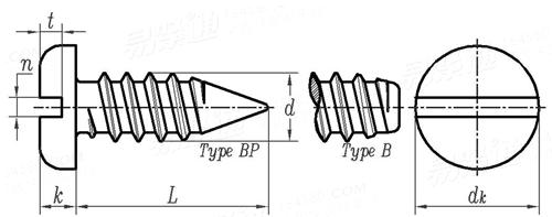 ASME B 18.6.4 - 1998 开槽盘头自攻螺钉 B,BP型 [Table 31]