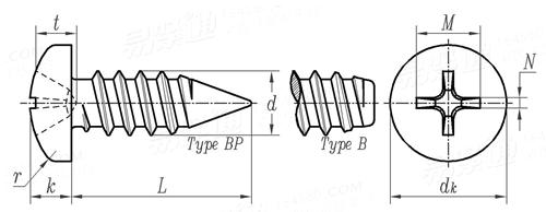 ASME B 18.6.4 - 1998 I型十字槽盤頭自攻螺釘 B,BP型 [Table 32]
