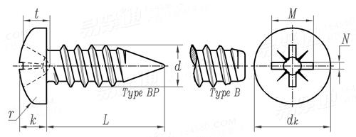 ASME B 18.6.4 - 1998 IA型米字槽盘头自攻螺钉 B,BP型 [Table 33]