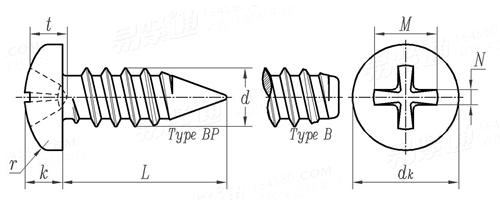 ASME B 18.6.4 - 1998 II型十字槽盘头自攻螺钉 B,BP型 [Table 34]