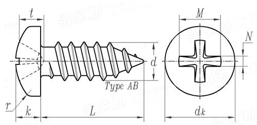 ASME B 18.6.4 - 1998 II型十字槽盤頭自攻螺釘 AB型 [Table 34]