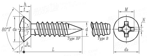 ASME B 18.6.4 - 1998 I型十字槽半沉頭清根自攻螺釘 B,BP型 [Table 25]