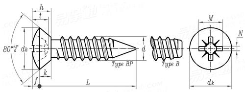 ASME B 18.6.4 - 1998 IA型米字槽半沉头清根自攻螺钉 B,BP型 [Table 26]