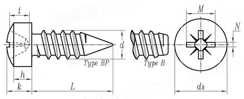 ASME B 18.6.4 - 1998 IA型米字槽圓柱頭自攻螺釘 B,BP型 [Table 37]