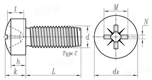 ASME B 18.6.4 - 1998 IA型米字槽圆柱头自攻螺钉 C型(统一螺纹) [Table 37]