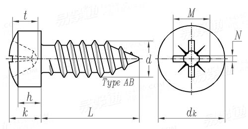 ASME B 18.6.4 - 1998 IA型米字槽圓柱頭自攻螺釘 AB型 [Table 37]