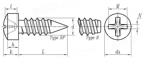 ASME B 18.6.4 - 1998 II型十字槽圓柱頭自攻螺釘 B,BP型 [Table 38]