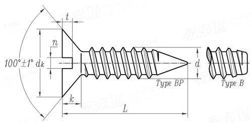 ASME B 18.6.4 - 1998 开槽100°沉头自攻螺钉 B,BP型 [Table VI1]