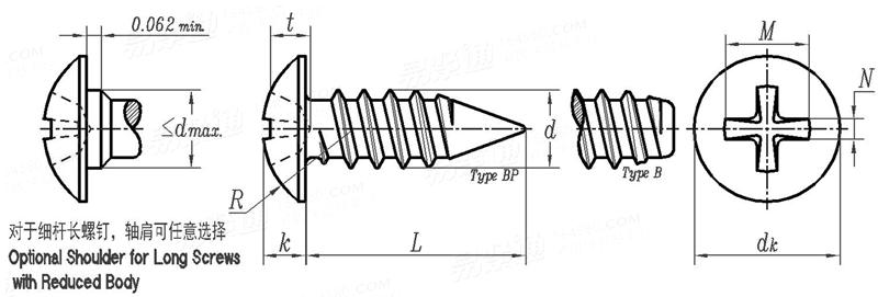 ASME B 18.6.4 - 1998 II型十字槽大扁头自攻螺钉 B,BP型 [Table F4]