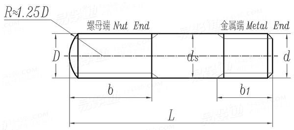 BS  2693-1 - 1956 双头螺栓 - B.A.螺纹 [Table 7]