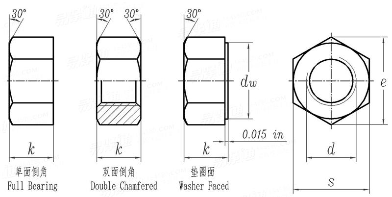 BS 1083 1965Precision Hexagon Nuts B S W B S F Threads
