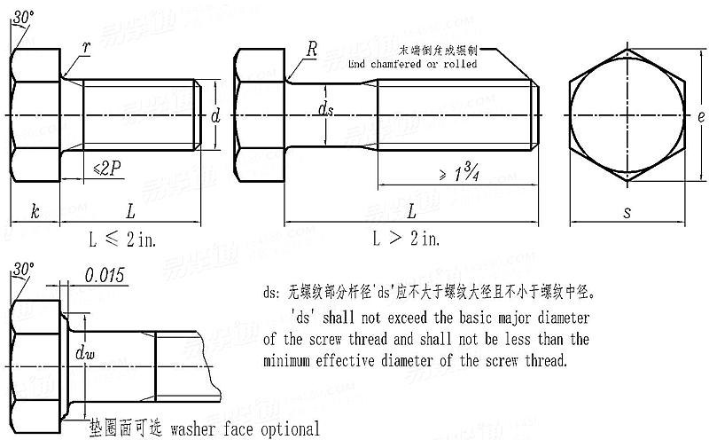 BS  450 - 1958 英制六角头螺钉 - B.S.W. & B.S.F. 螺纹 [Table 9]