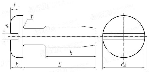 ASME B 18.6.5M - 2000 (R2010) 米制開槽盤頭自攻螺釘 [Table 16]