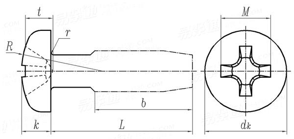 ASME B 18.6.5M - 2000 (R2010) 米制十字槽盘头自攻螺钉 [Table 17]