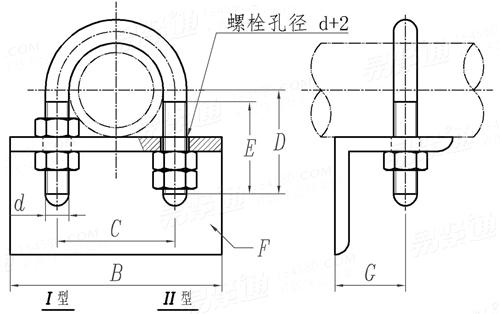 HG /T 21629 (A2-1) - 1999 管架 - U形螺栓(帶角鋼)，公制管用