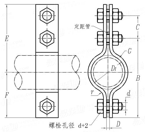 HG /T 21629 (A7-1) - 1999 三螺栓管夾（保溫管用），公制管用