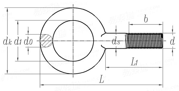 ASME/ANSI B 18.15 - 1985 (R1995) 1型吊環螺釘 (A/B) [Table 1] (A489, F541, A473)