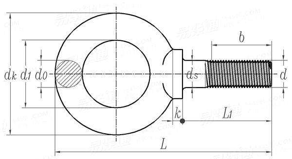 ASME/ANSI B 18.15 - 1985 (R1995) 台阶吊环螺钉 [Table 2]  (A489, F541, A473)