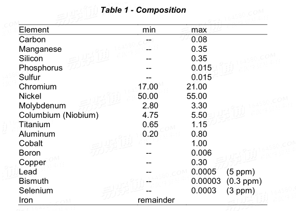  自耗电极或真空感应熔炼 1775°F (968°C) 、固溶热处理和脱溶淬硬 52.5Ni - 19Cr - 3.0Mo - 5.1Cb (Nb) - 0.90Ti - 0.50AI - 18Fe 耐腐蚀和耐热镍合金棒材、锻件和环件