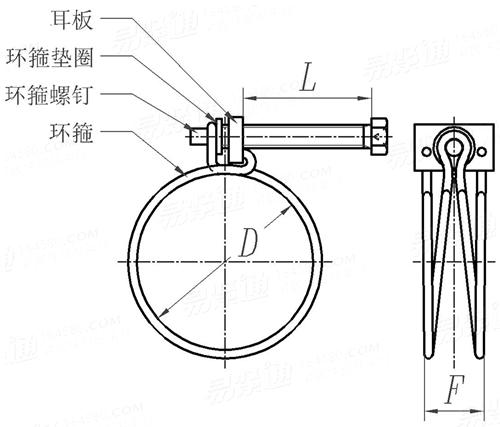 Q 672-双钢丝式环箍- 易紧通