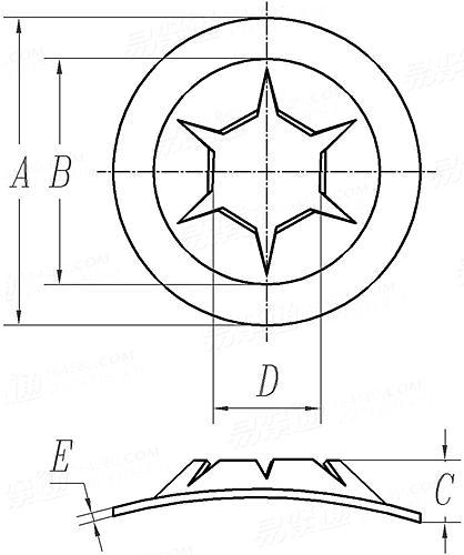 SAE J 892 (F3) - 1996 英制，壓緊彈簧螺母 - 錐邊圓螺母（軸承夾）