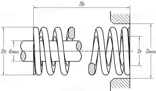 JB /T 6653 (L) - 2013 扁形钢丝圆柱螺旋轻型压缩弹簧（色标：蓝）